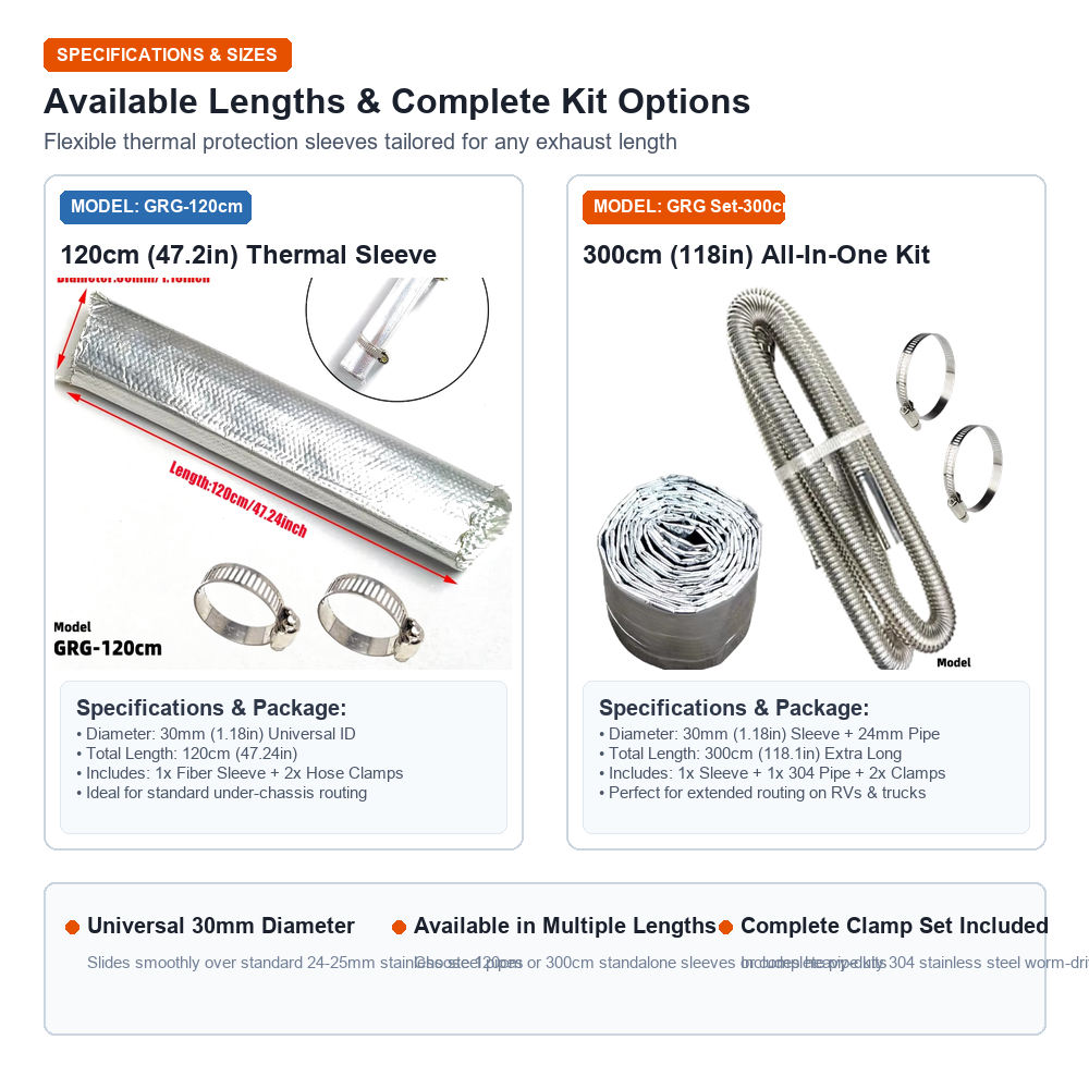 Heat Shield Sleeve 30mm Alumin - đánh giá và giá Diesel Heater Silencer Muffler