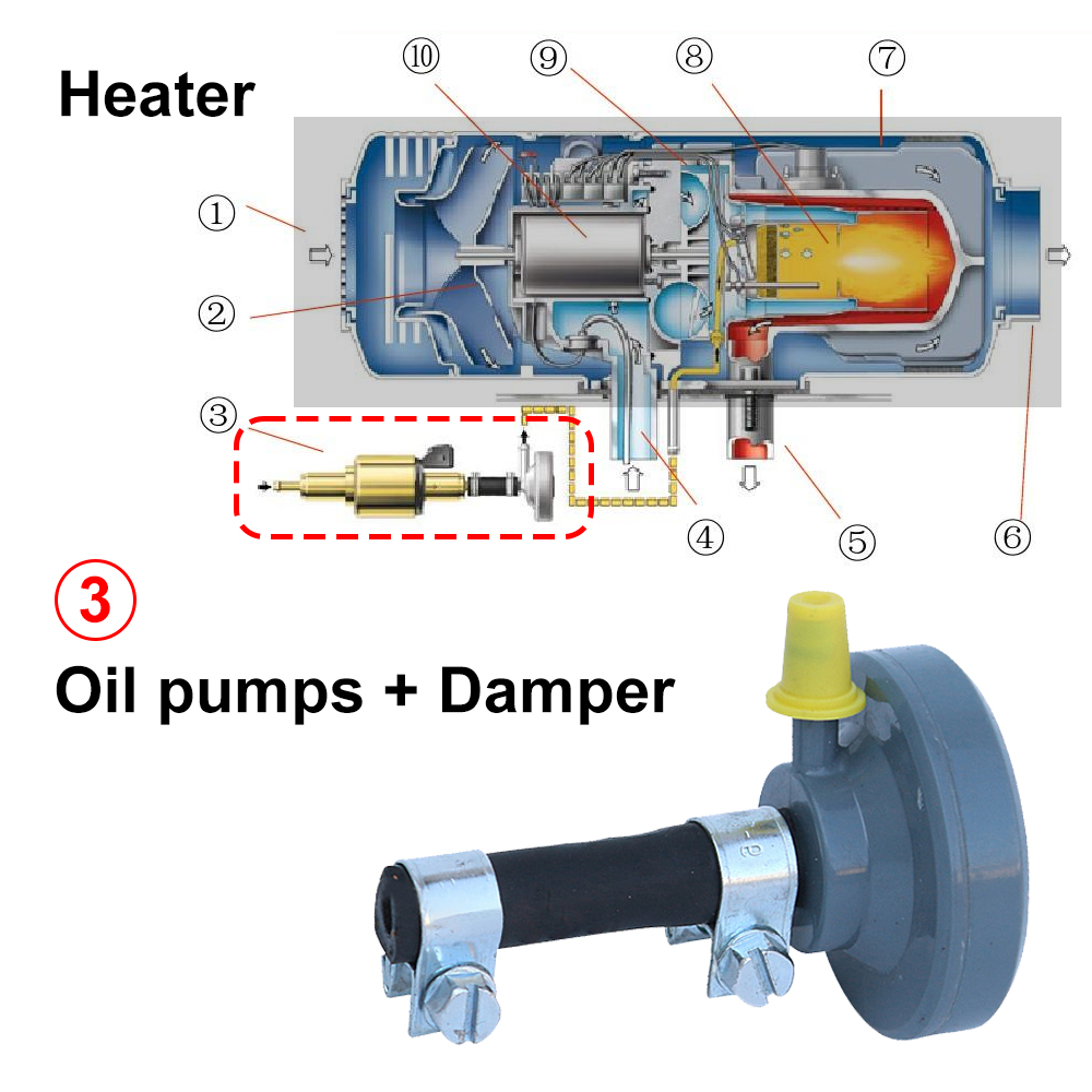 Universal Heater Fuel Pump Dam - đánh giá và giá Diesel Heater Silencer Muffler